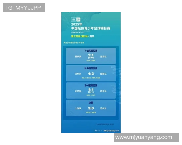 上海足球队荣登足球意识排行榜第二名引发热议