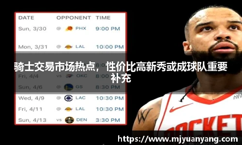 骑士交易市场热点，性价比高新秀或成球队重要补充