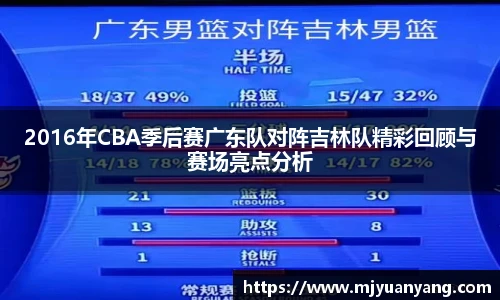 2016年CBA季后赛广东队对阵吉林队精彩回顾与赛场亮点分析