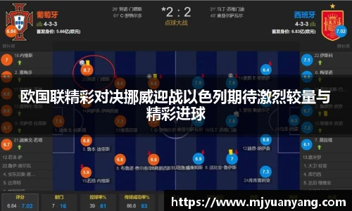欧国联精彩对决挪威迎战以色列期待激烈较量与精彩进球