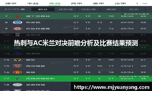 热刺与AC米兰对决前瞻分析及比赛结果预测